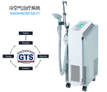 物理治療及康復設備在現代康復中的核心作用與發展趨勢